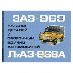 Каталог деталей та збірних одиниць