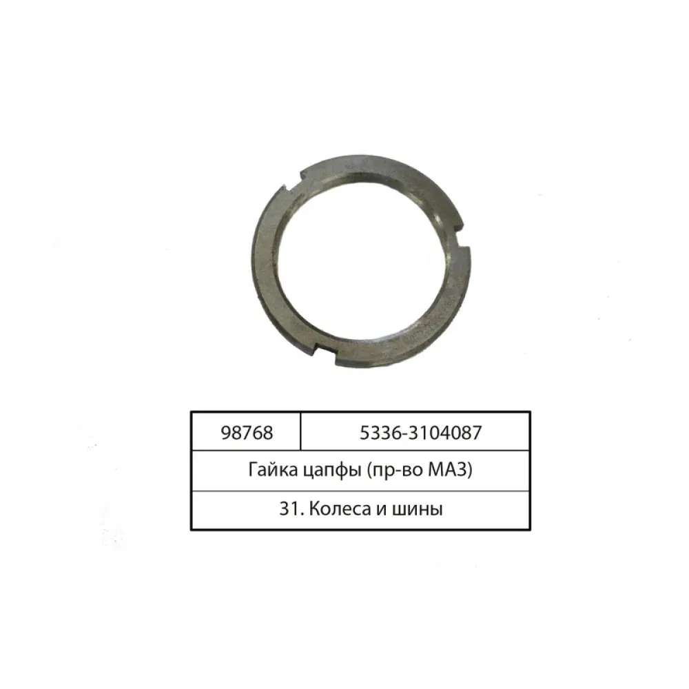 Гайка цапфи