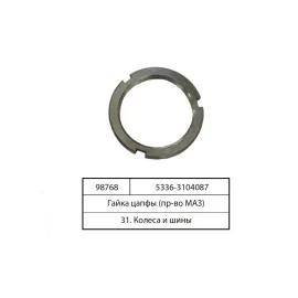 Гайка цапфи