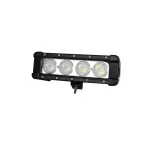Фара LED прямоугольная с широким лучем JFD-1222