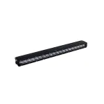 Фара LED 150 Вт 10-30 В 6000K прямоугольная со смешанным лучем LED-LE2-150