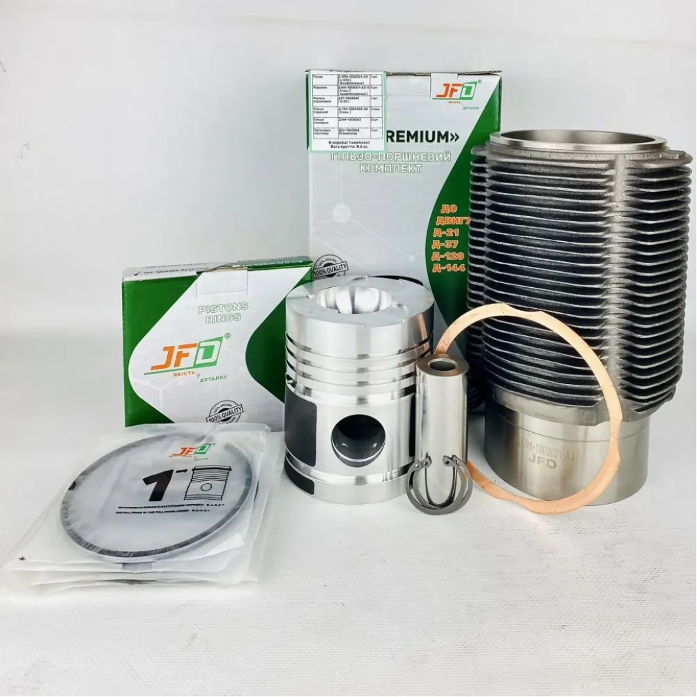 Комплект поршневий СТ